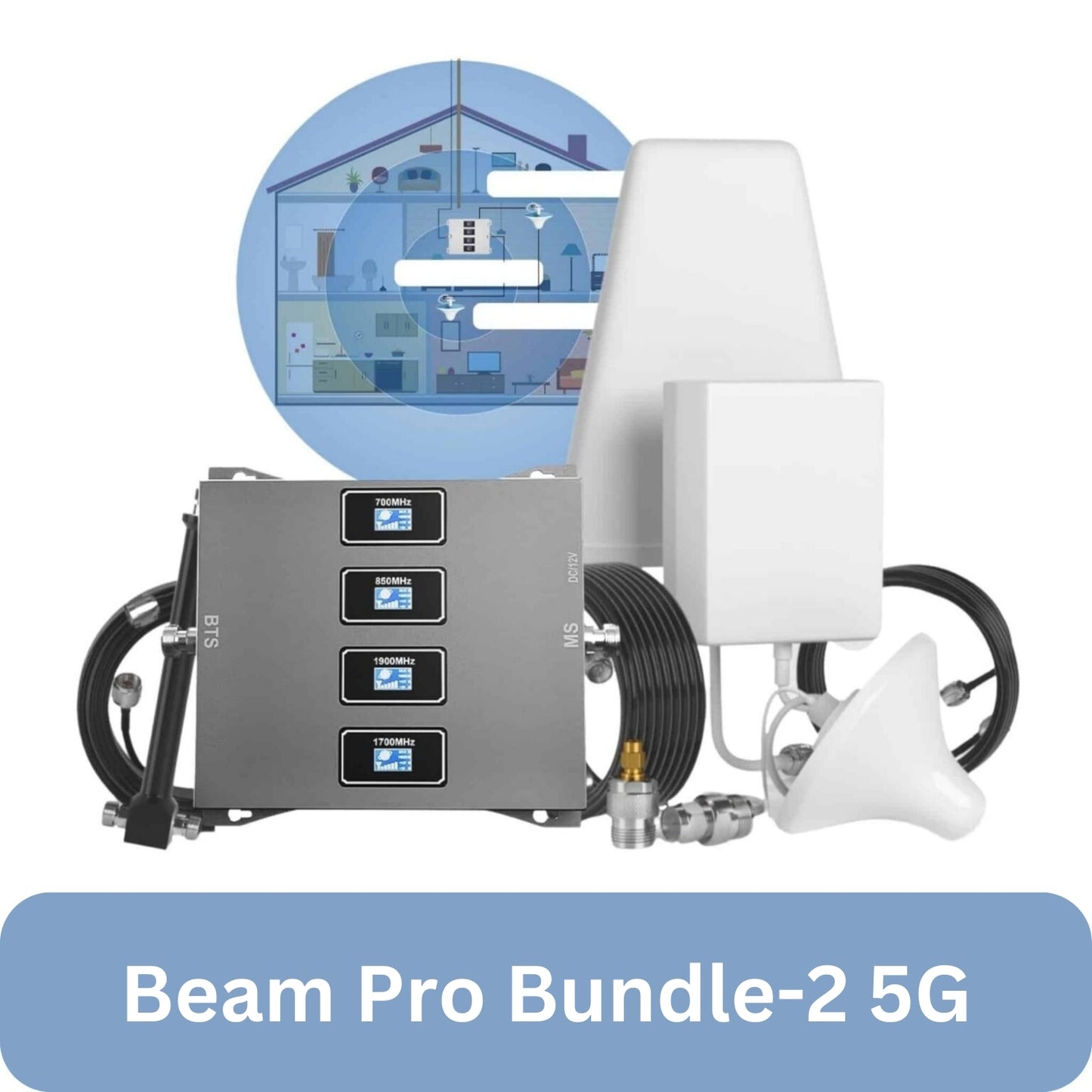 Beam 10K Pro 4G/5G Bundle-3 ( 2 Indoor & 1 Oudoor Antennas )